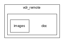 vdr_remote/doc/